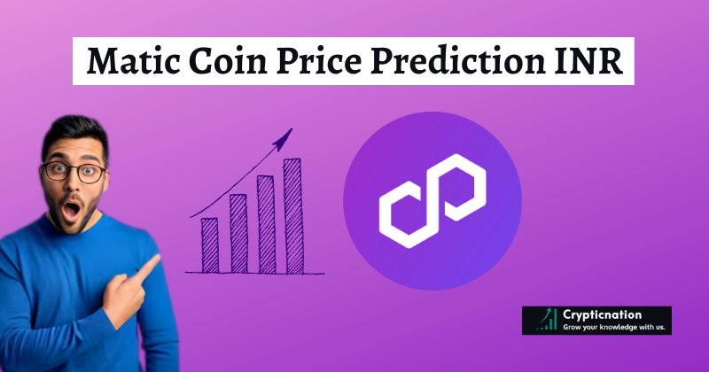 Matic coin price prediction INR